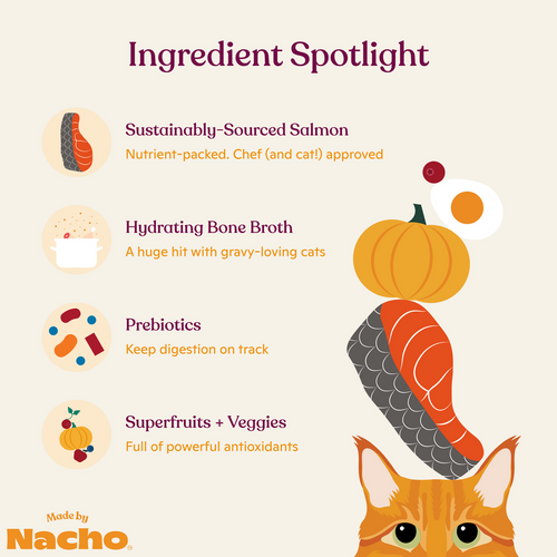 Made By Nacho Minced Sustainably-Caught Salmon Recipe with Bone Broth Cat Food (2.5 oz Cup - 10 Pack)