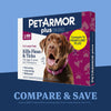PetArmor® Plus Flea & Tick Topical for Dogs