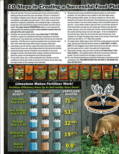 Antler King Instant pH Soil Test Kit