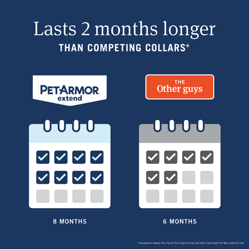 PetArmor® Extend™ Flea & Tick Collar